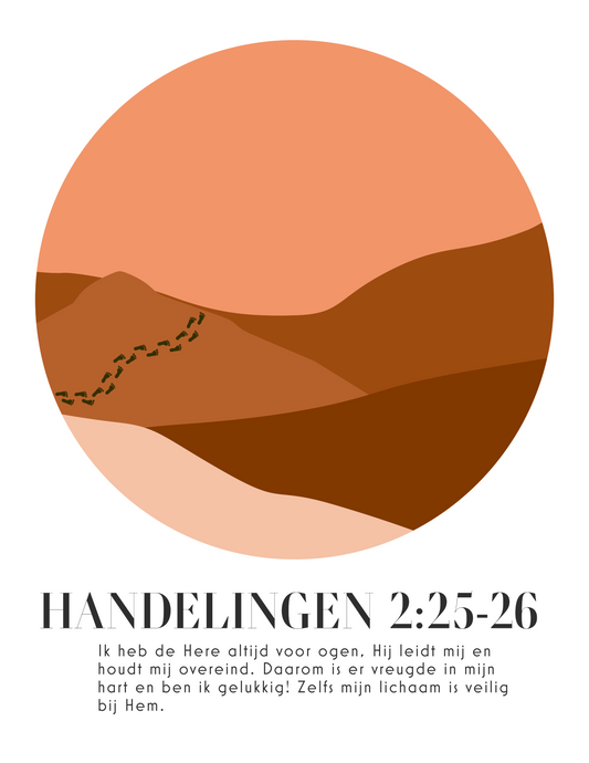 Christelijke poster (Vertrouwen)- Handelingen
